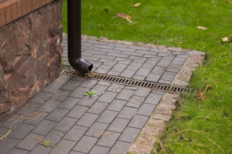 Muddy Yard Drainage in Birmingham, AL